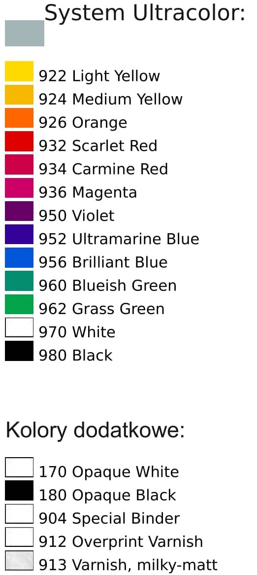 Kolory Farby Ultra Switch UVSW